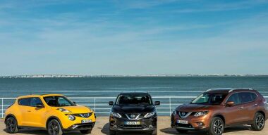 Самые популярные кроссоверы до 1 000 000 рублей