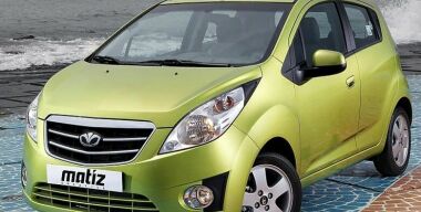 Бюджетные автомобили  стоимостью до 400 000 рублей