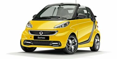 Как кризис изменит сезон кабриолетов 