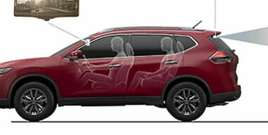 Что из списка опций покупать не надо, а на что стоит раскошелиться