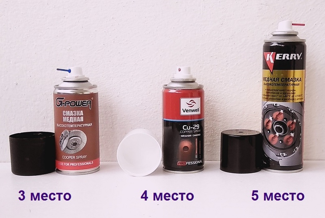 Препараты, показавшие посредственные результаты. 
