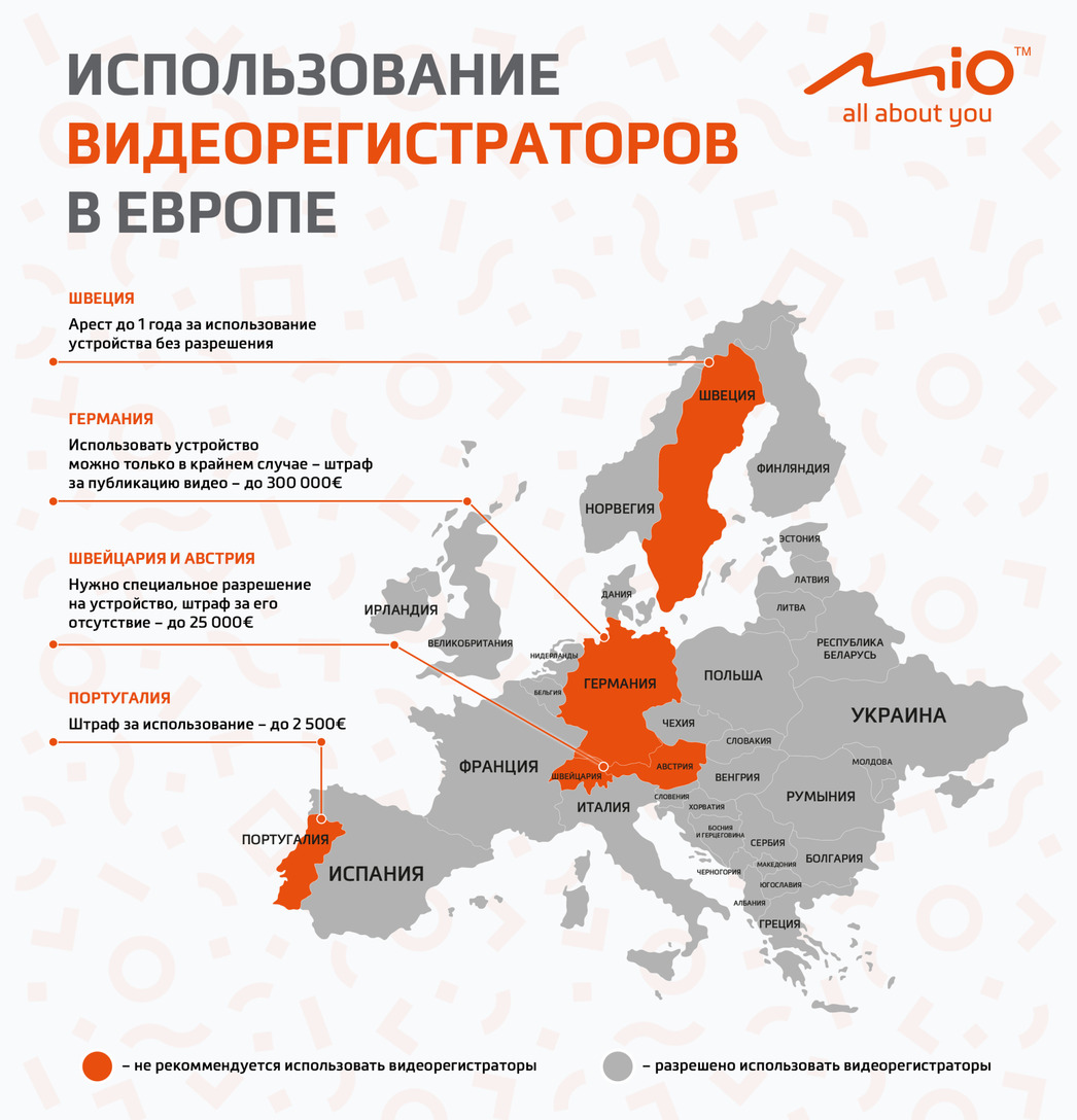 Эксперты Mio Technology выяснили, в каких странах Европы использовать видеорегистратор можно легально.