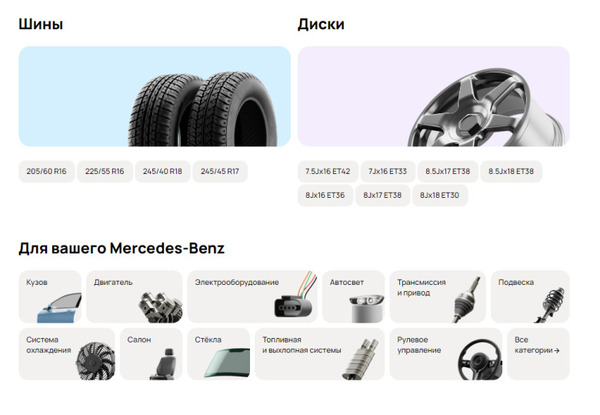 Большой выбор деталей и комплектующих для определенной марки