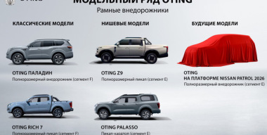 Oting привезет в Россию новые пикапы и внедорожник на базе Nissan Patrol