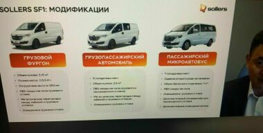 В России прошла презентация рабочей лошадки с китайской родословной Sollers SF1