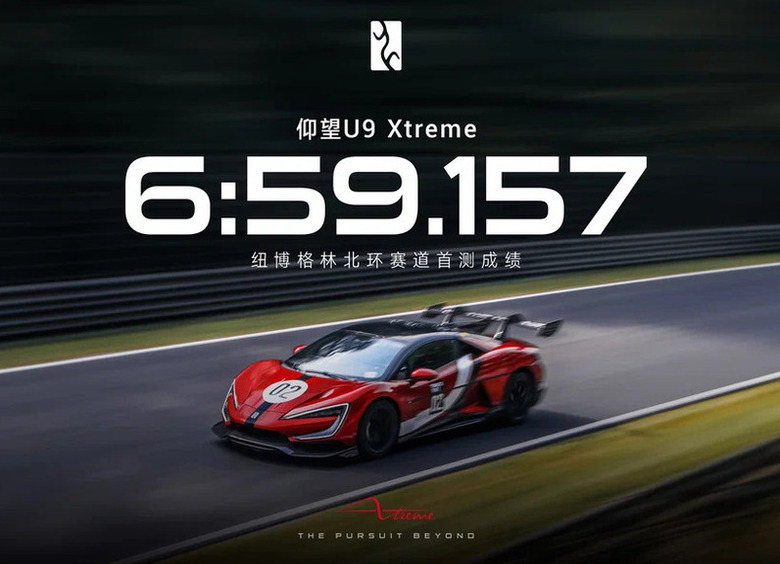 Изображение Самый быстрый автомобиль мира Yangwang U9 Xtreme презентовали в Китае