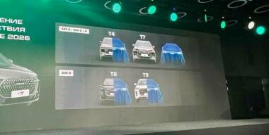 Tenet готовит к премьере флагманский кроссовер T9, обновленный T4 и седан