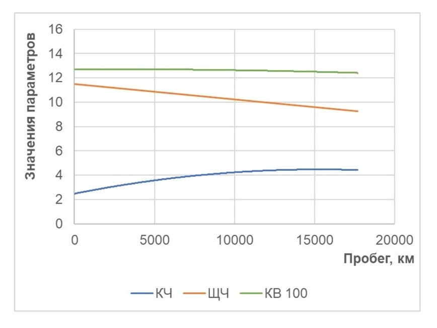 Фото производителя