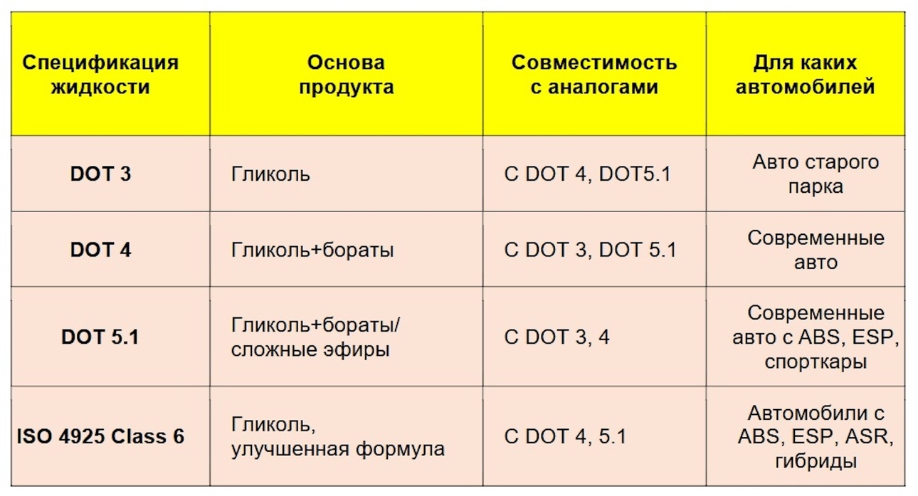 Фото avtovzglyad.ru
