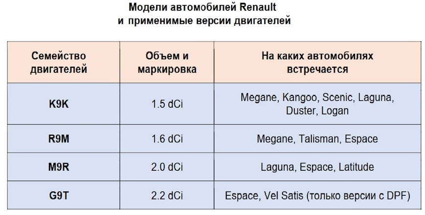 Фото avtovzglyad.ru