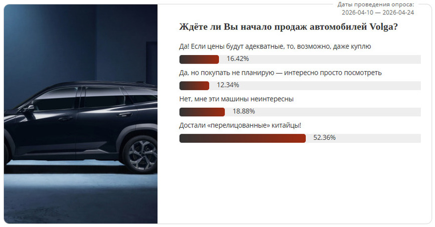 Скриншот: АвтоВзгляд