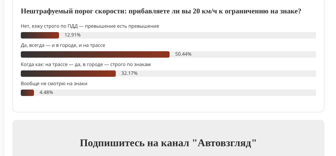 Фото avtovzglyad.ru
