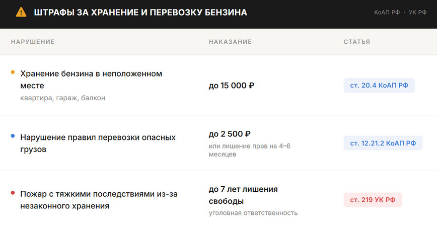Таблица: АвтоВзгляд