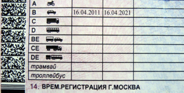 Подарок ценой в судимость: жена купила мужу поддельные права