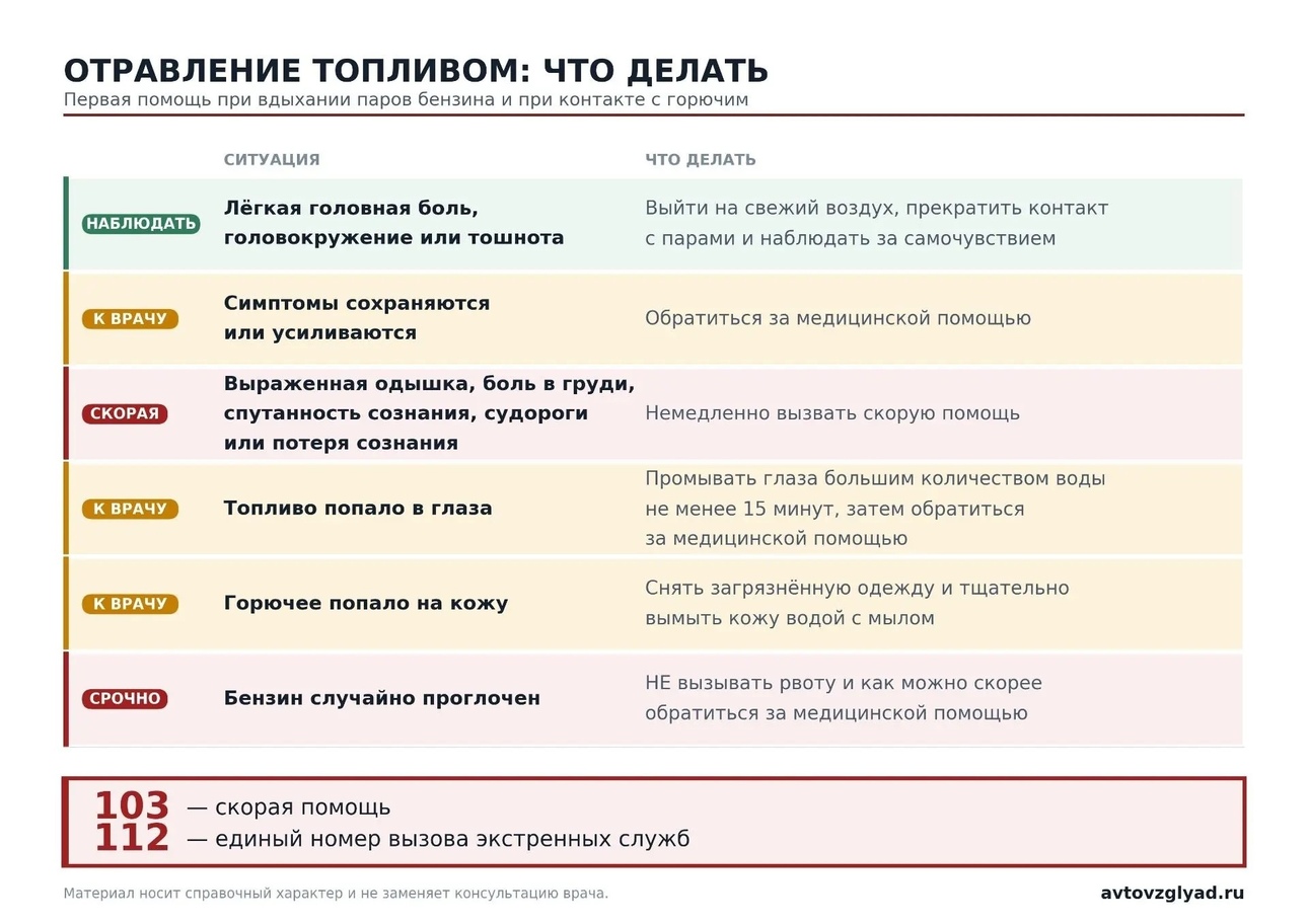 Таблица avtovzglyad.ru