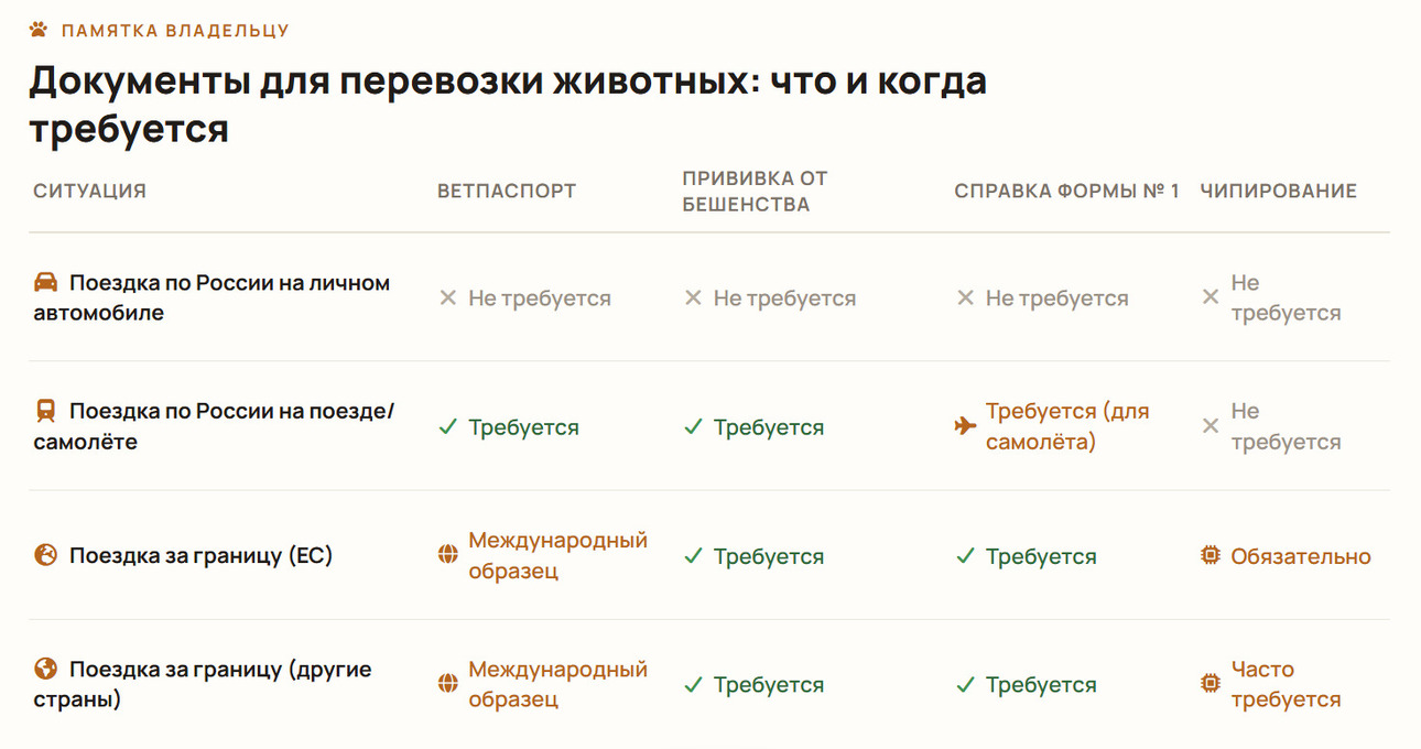 Таблица: АвтоВзгляд
