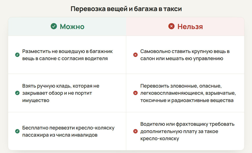 Таблица: АвтоВзгляд