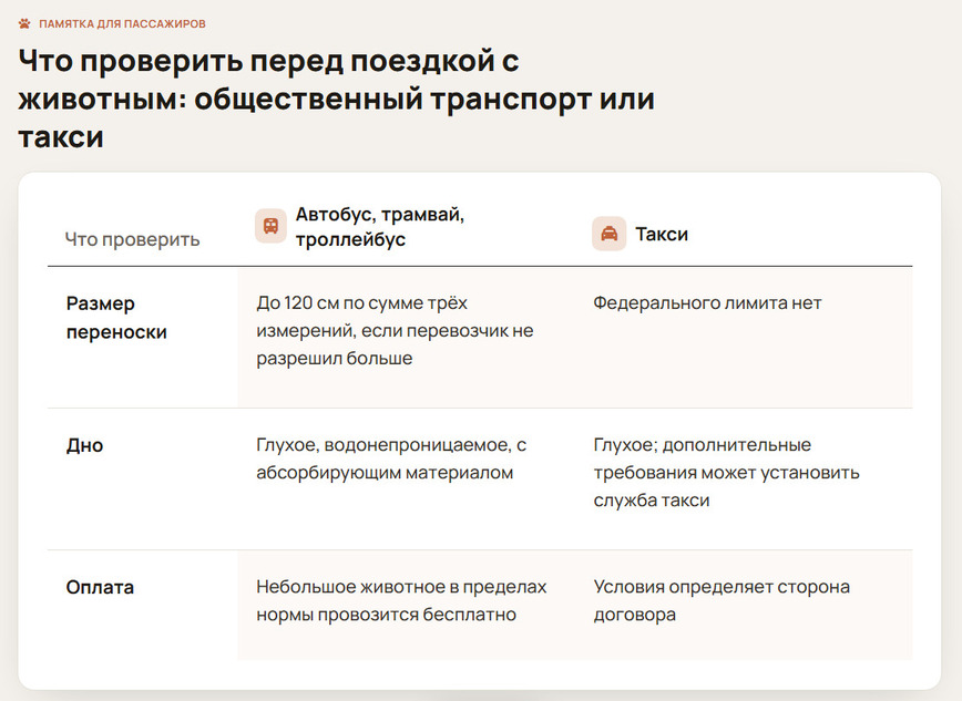 Таблица: АвтоВзгляд