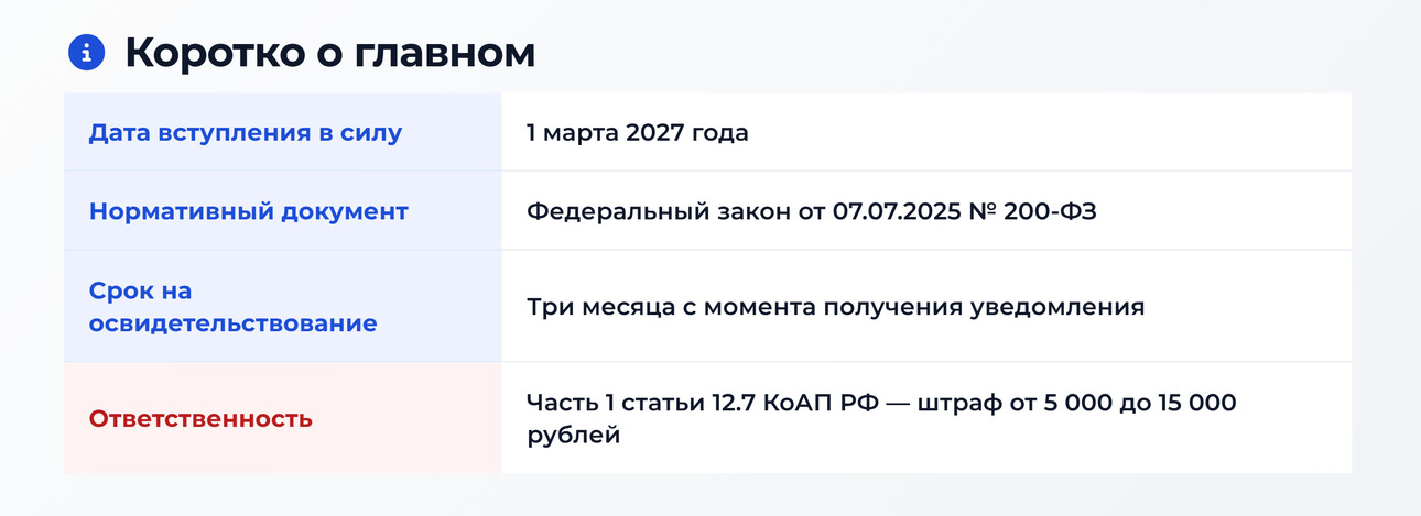 Таблица: АвтоВзгляд
