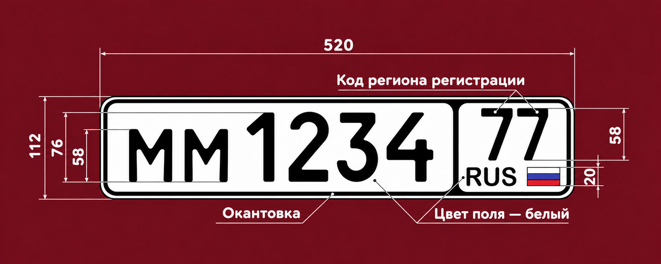Рис. vtovzglyad.ru