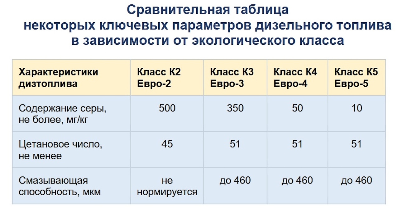 Фото avtovzglyad.ru